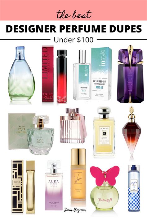 amazon perfume dupes|affordable alternatives to designer perfume.